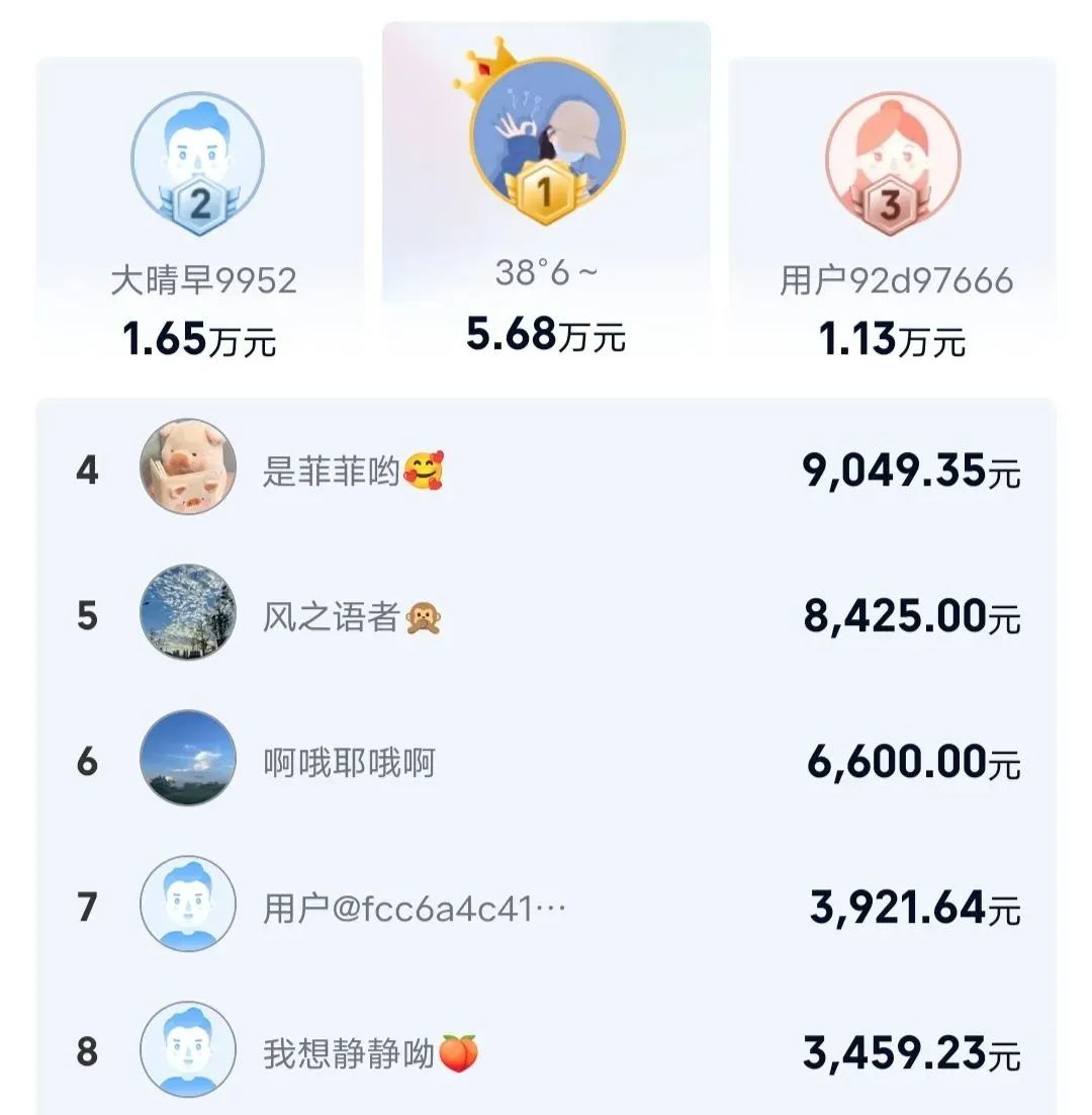 爱奇艺会员推广项目，收益可观，轻松月入过万不是梦！