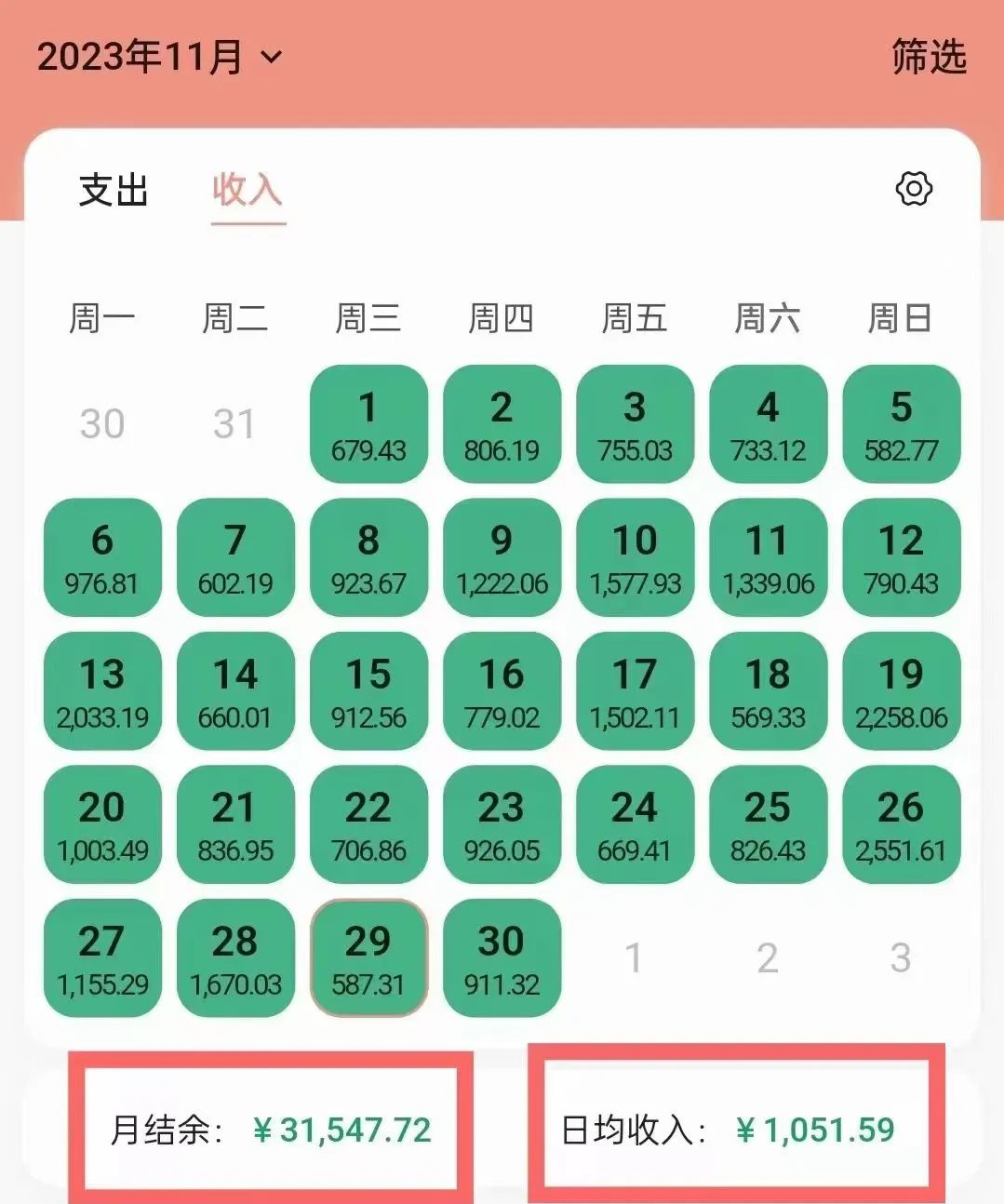 新手必看！1天上手，这个图文变现项目有望月入3W+