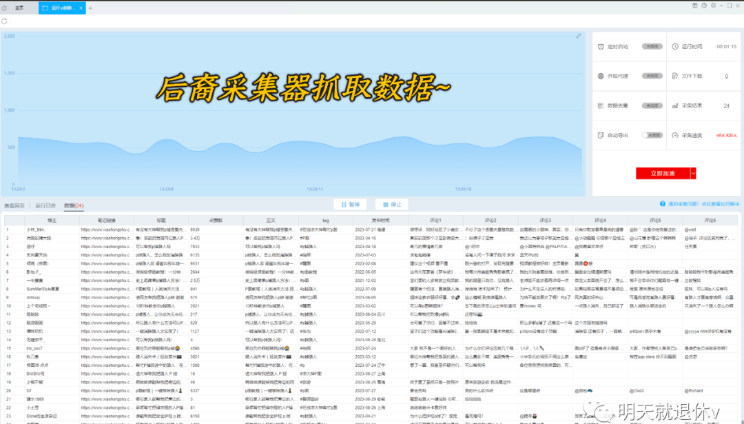 小红书AI P图项目：普通人从0到1的赚钱新思路