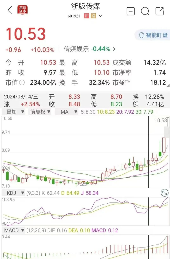 《黑神话悟空爆火！把握这波流量热度的几种变现玩法》