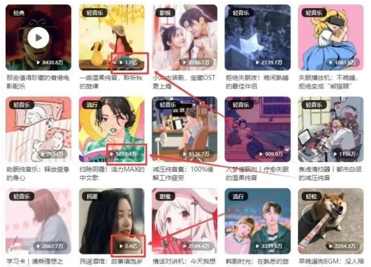 酷狗音乐掘金玩法，新手也能轻松上手月入！操作简单收益稳