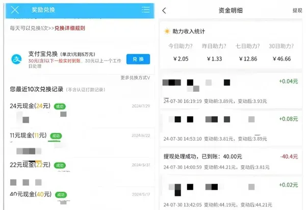 轻松赚钱攻略：揭秘五个操作简单、人人可参与的阅读赚钱平台