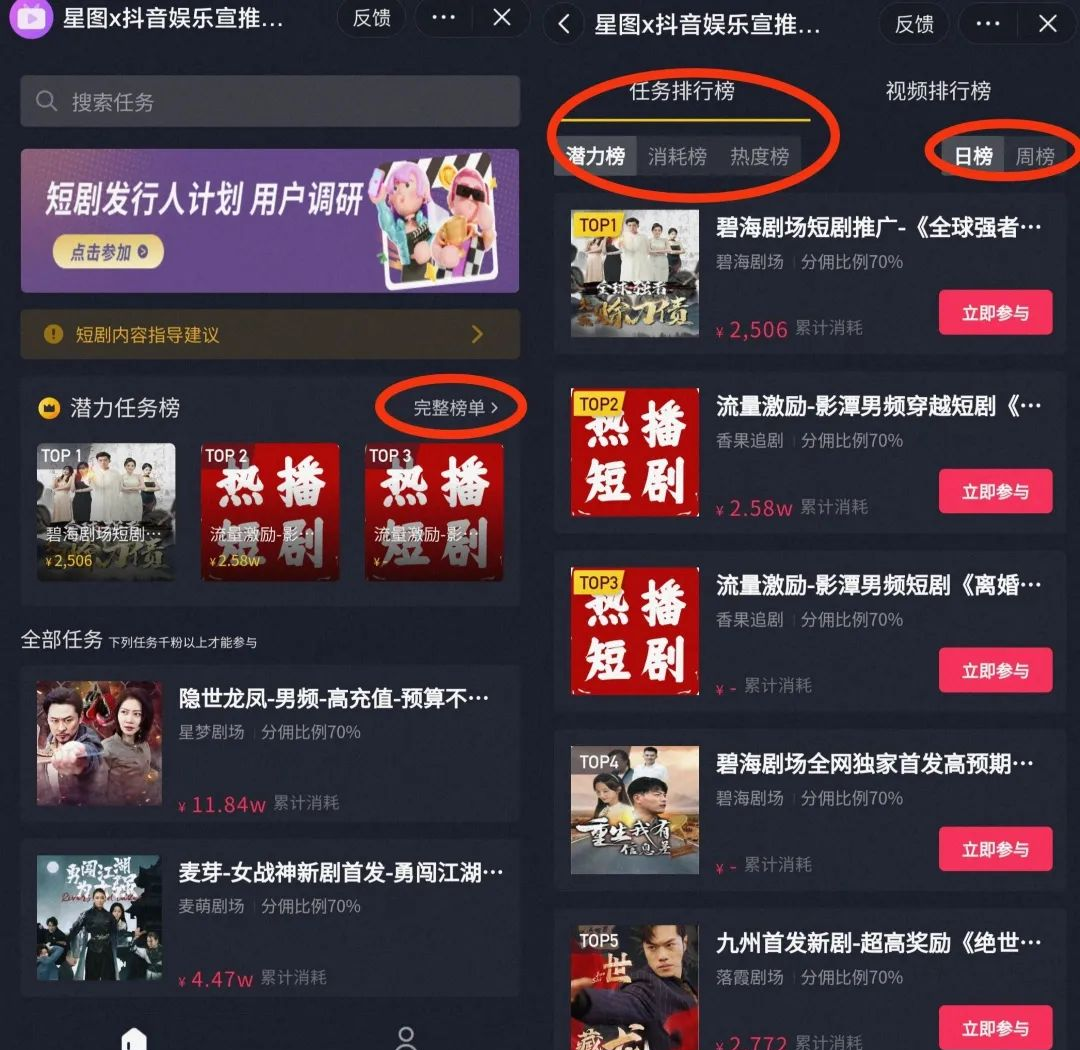 揭秘巨量星图短剧发行人计划，推广分佣可达70%！