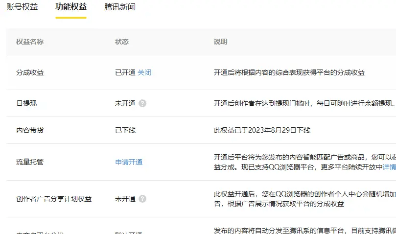 腾讯企鹅号：有播放就有收益，新手可尝试的视频变现平台！
