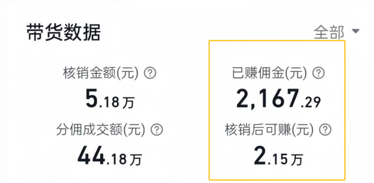 抖音团购达人项目，日成交额5W+，变现能力超强！
