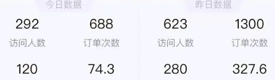 年底小白也能上手的抖音拿图小程序赚外快项目，日赚400+有妙招！