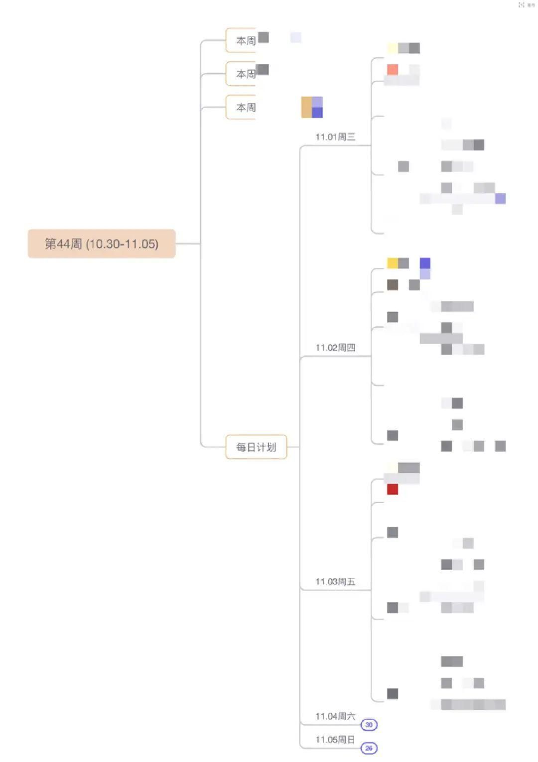 《掌握这份日计划制定攻略，让你的目标实现更高效》
