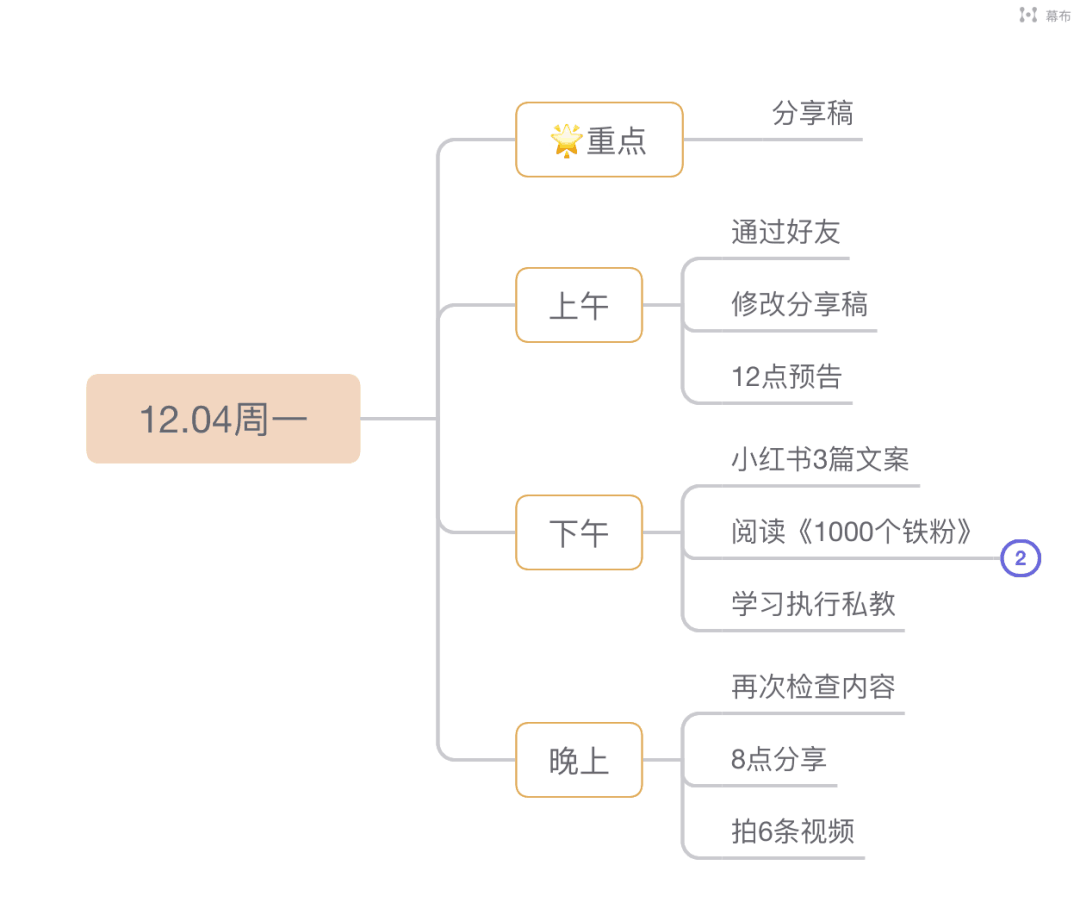 《掌握这份日计划制定攻略，让你的目标实现更高效》