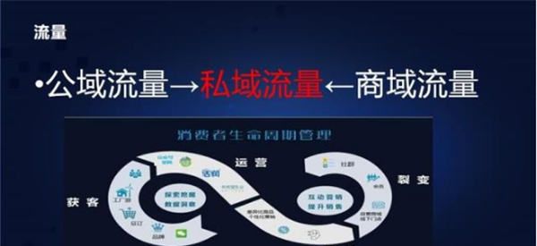 抖音零基础做爆款、涨粉攻略：避开这些坑，掌握这些要点！