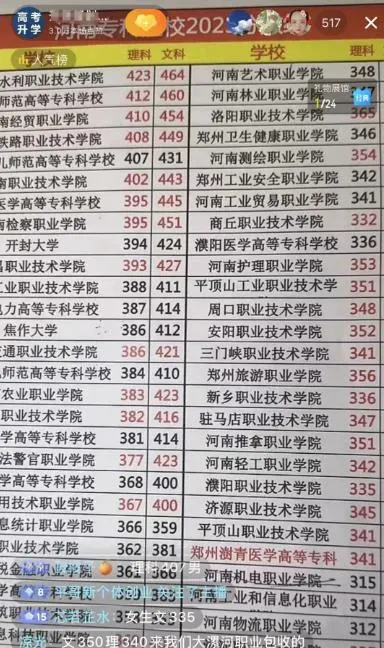 高考“智赢”升学规划项目：单人收益破万元，全方位解析高考之路