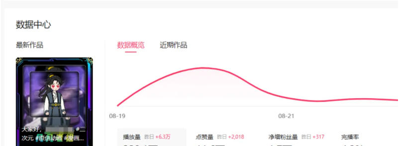 抖音沙雕动漫推文最新玩法 独家软件+海量素材+保姆式教学攻略