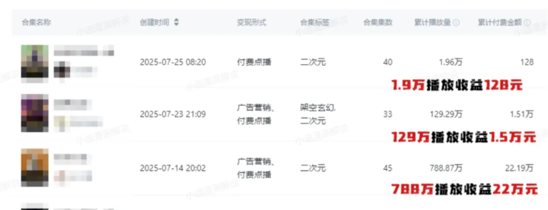 抖音沙雕动漫推文最新玩法 独家软件+海量素材+保姆式教学攻略