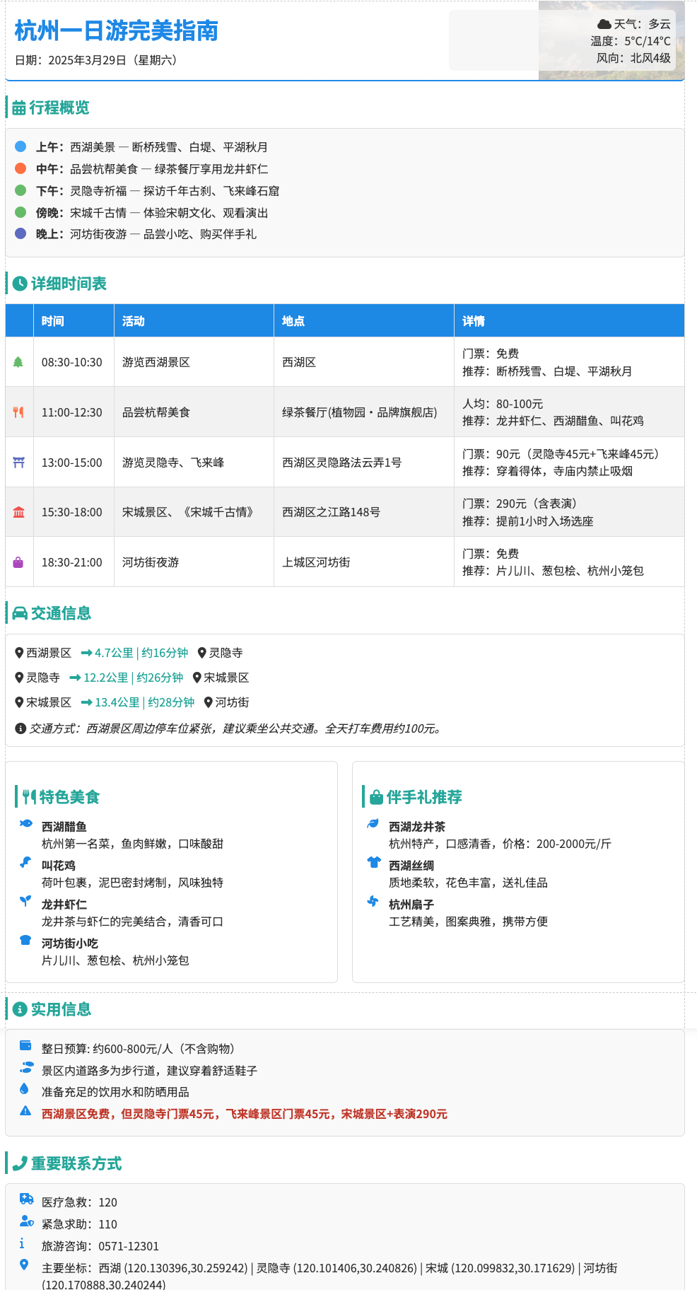 AI高效旅行规划 10分钟快速生成实用旅行攻略