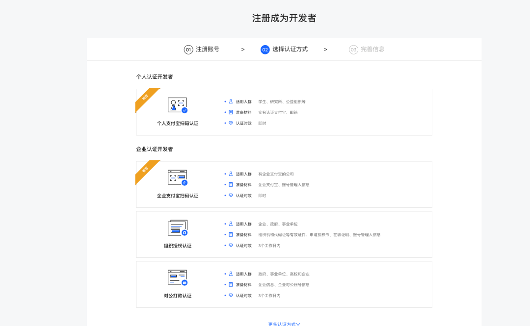 AI高效旅行规划 10分钟快速生成实用旅行攻略