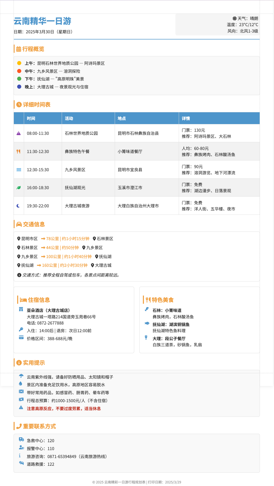 AI高效旅行规划 10分钟快速生成实用旅行攻略