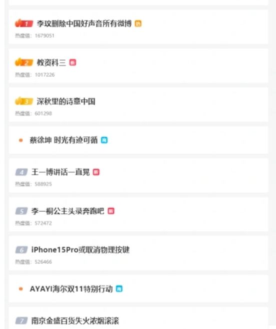 微博热搜截流方法 实操步骤与技巧分享