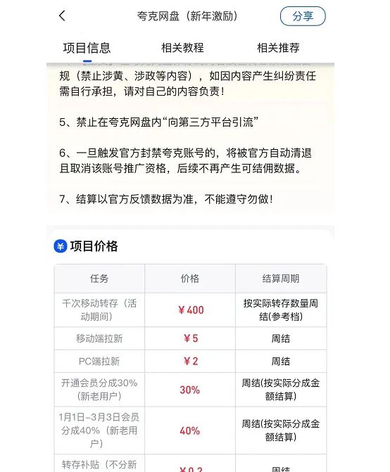 2025短剧市场新机遇：短剧资源高效变现与夸克网盘拉新攻略