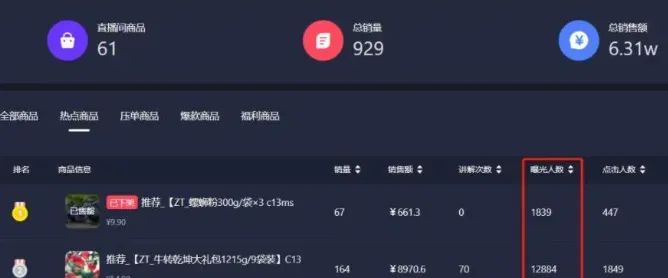 批量操作没有门槛，不露脸就能做短视频赚钱项目