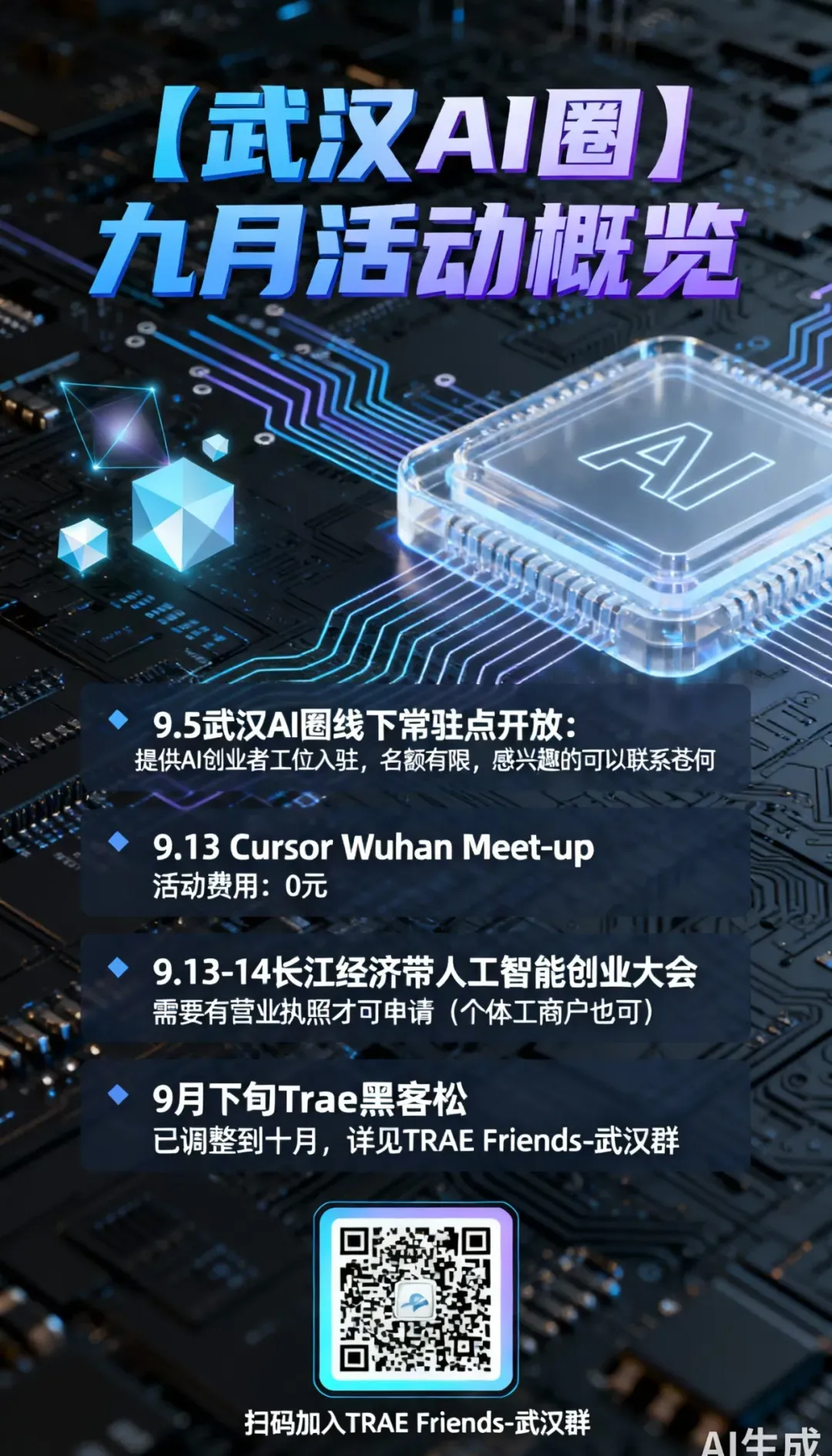 AI图像生成多场景应用指南