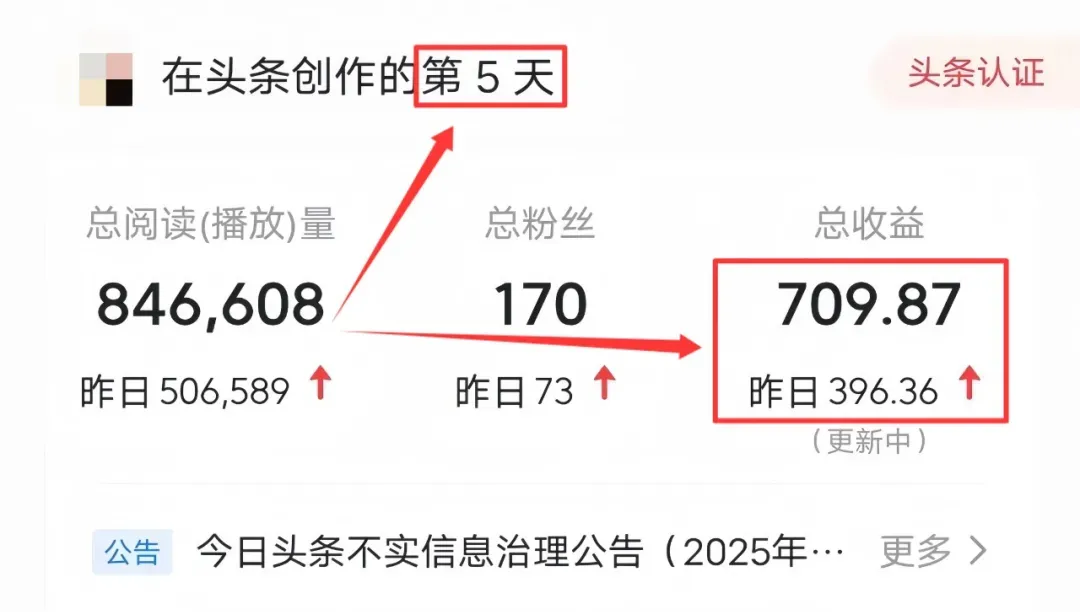 亲测有效 4个适合普通人的小钱项目 快速赚钱