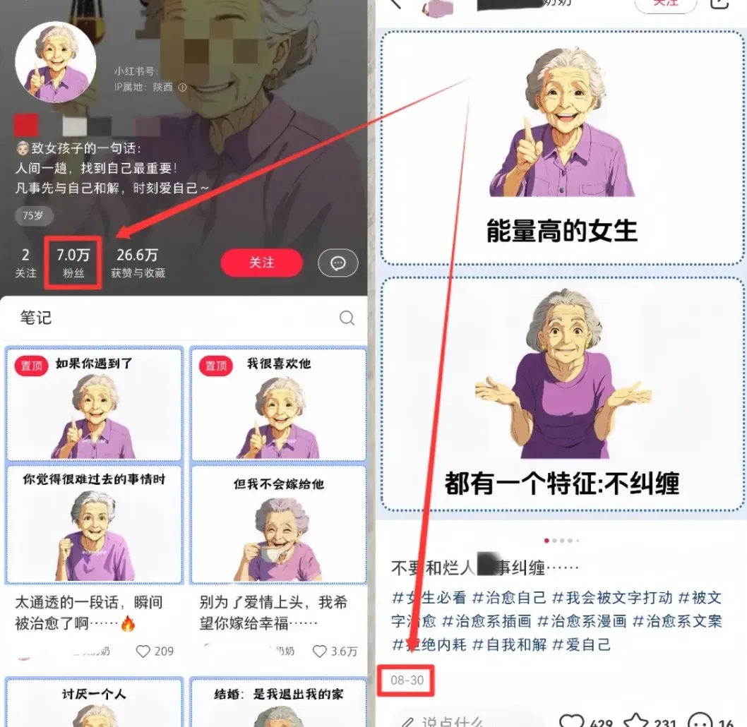 用AI生成奶奶形象月入2W 普通人可复制的赚钱技巧