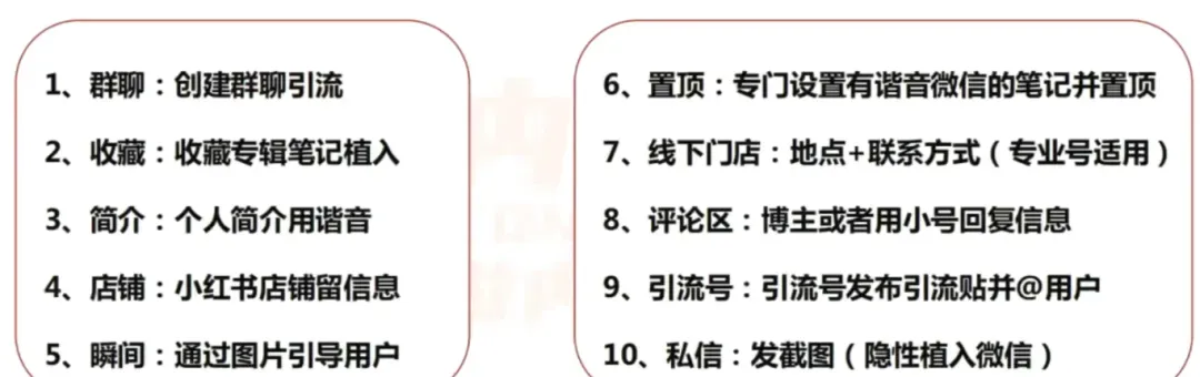 小红书引流实用策略与方法：避坑指南