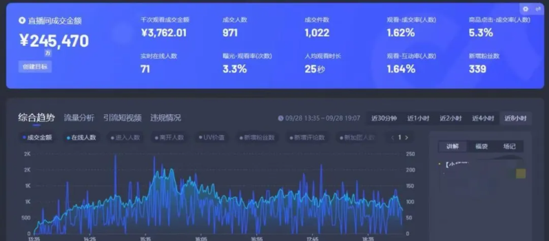 抢占风口：麻雀携手红果影视共拓千亿市场