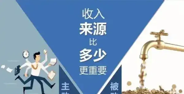 零门槛赚钱？网盘资源分享背后的财富密码，手把手教你打造被动收入管道！