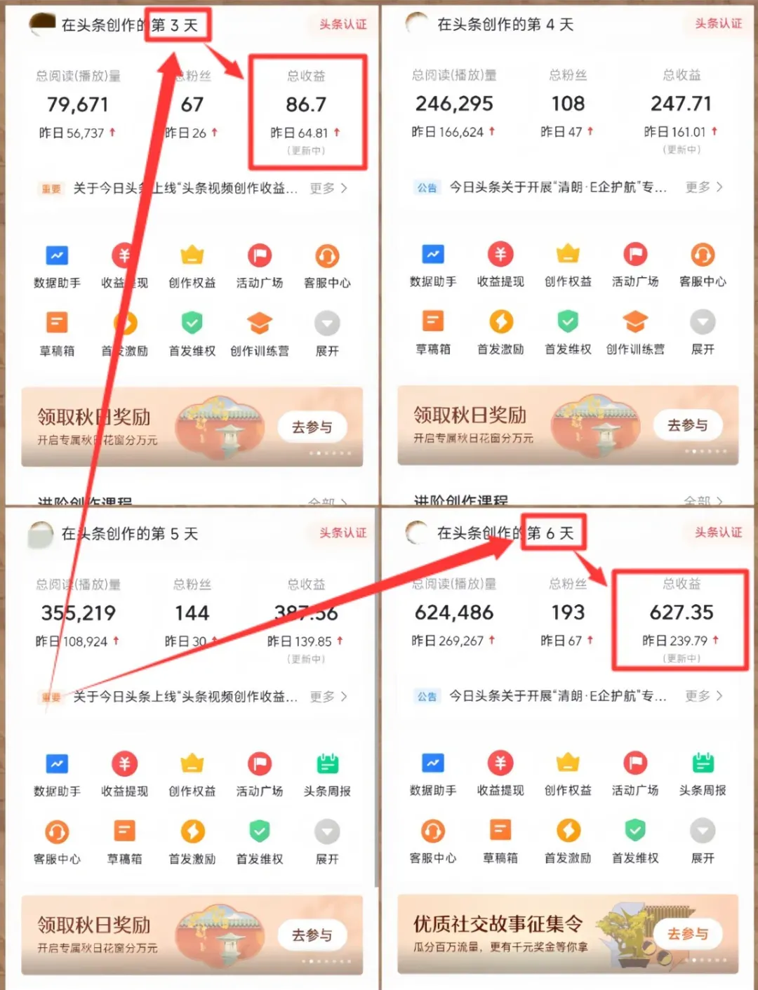 AI副业6天赚600+ 手机即可操作的赚钱方法