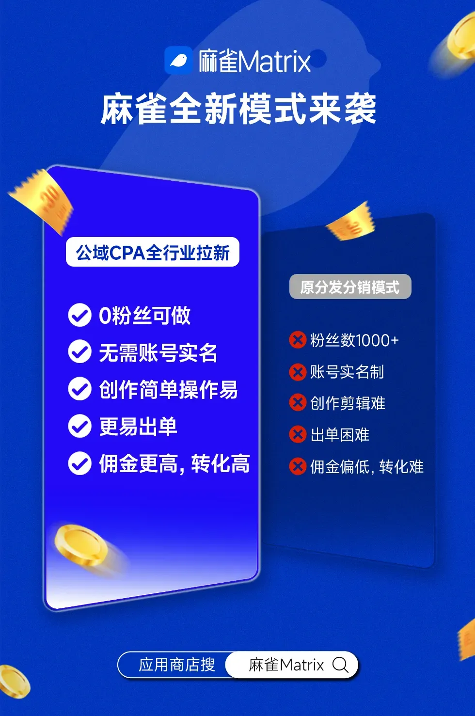 5月代理升级模式来袭 全域CPA模式启动 诚邀回归麻雀