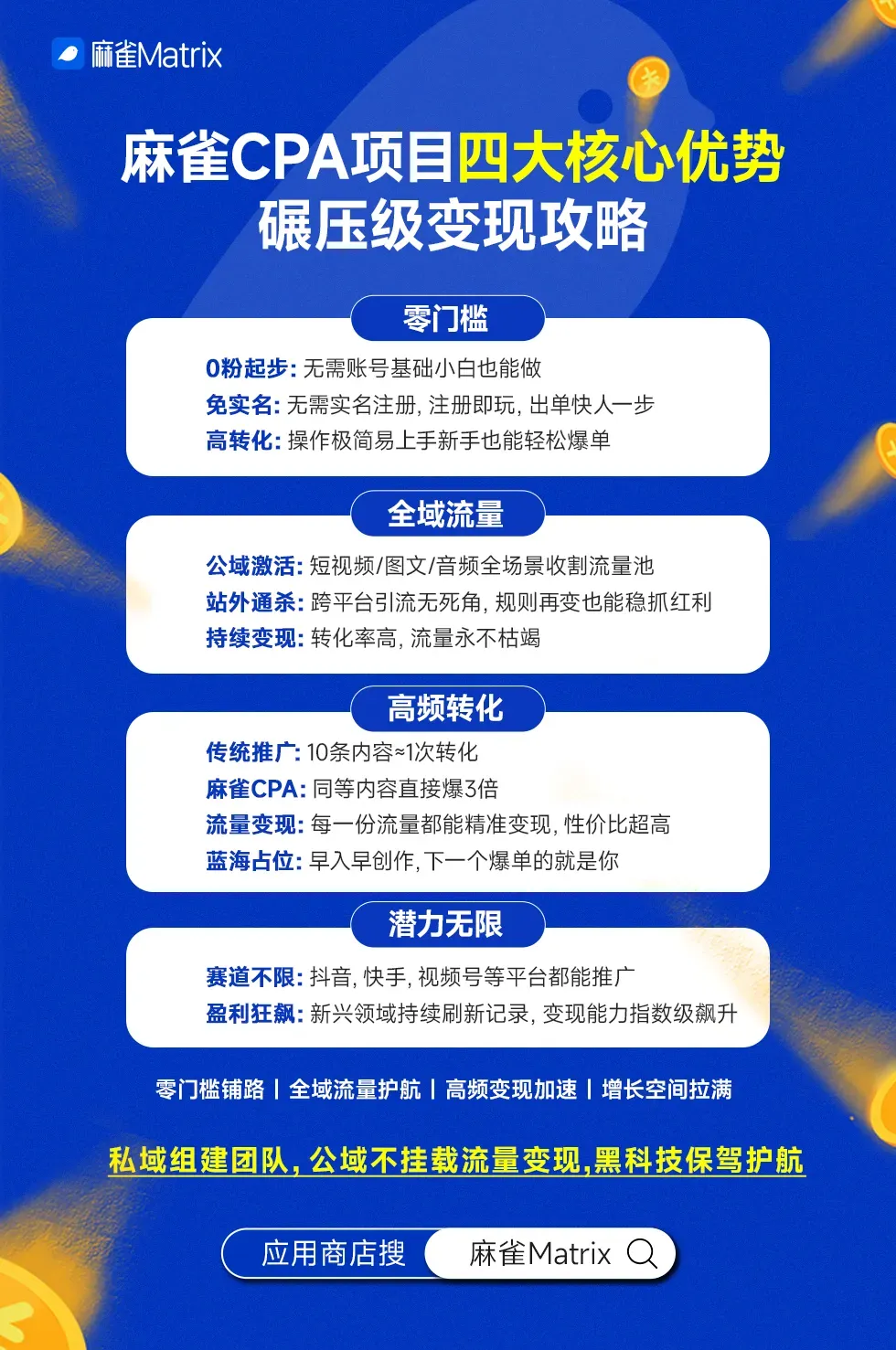 5月代理升级模式来袭 全域CPA模式启动 诚邀回归麻雀