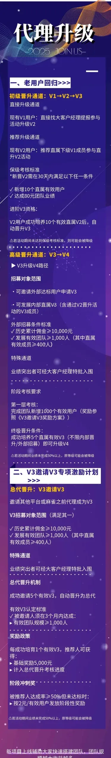 5月代理升级模式来袭 全域CPA模式启动 诚邀回归麻雀