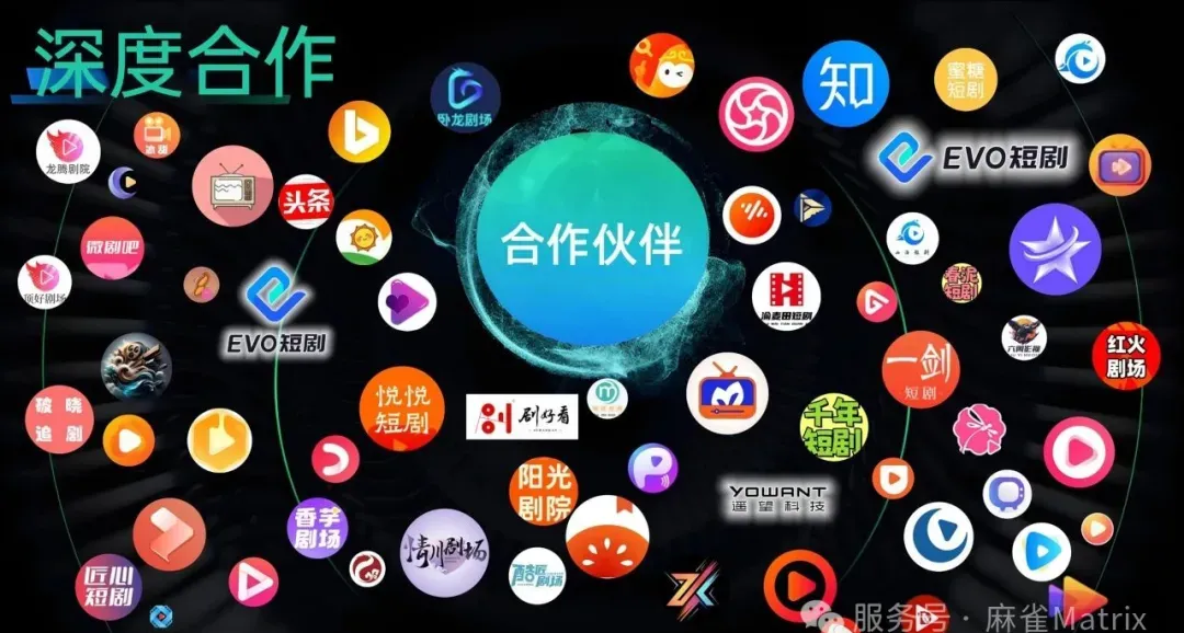 麻雀 Matrix 全新版本四大板块升级 助你抢占2025财富赛道