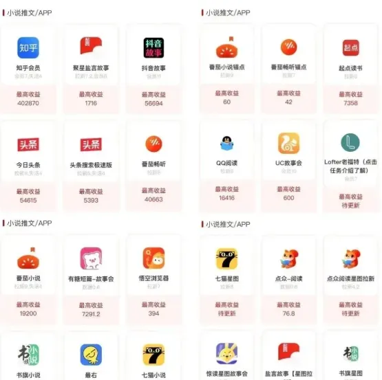 嘿!小说推文这三大坑,别傻乎乎往里跳啦!详细图文解析