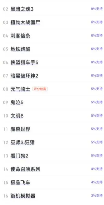 轻松月入5K:揭秘高效拉新项目玩法,助你快速上手赚翻天!