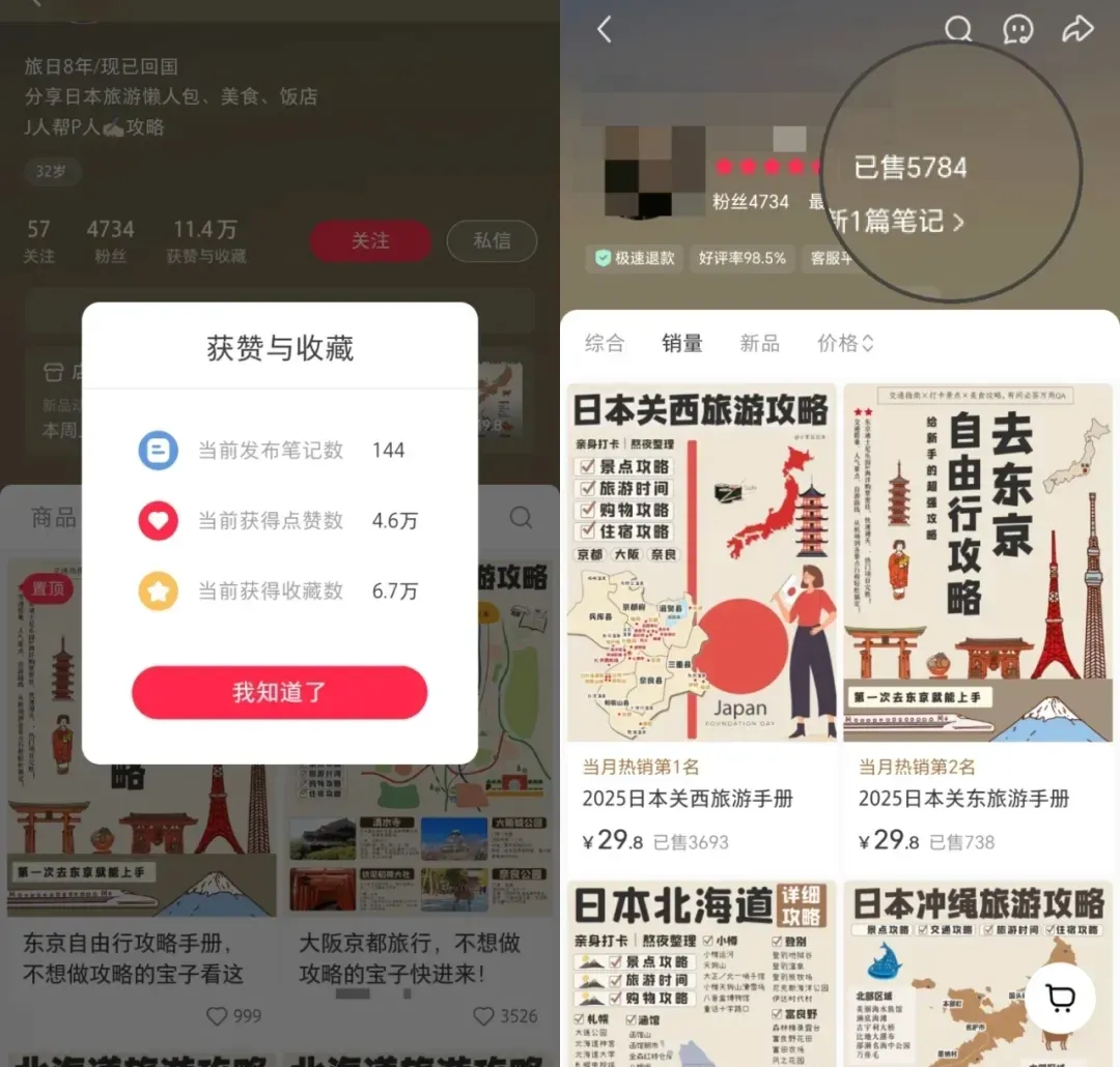 国庆假期小红书卖什么爆单了 新手可复制方法