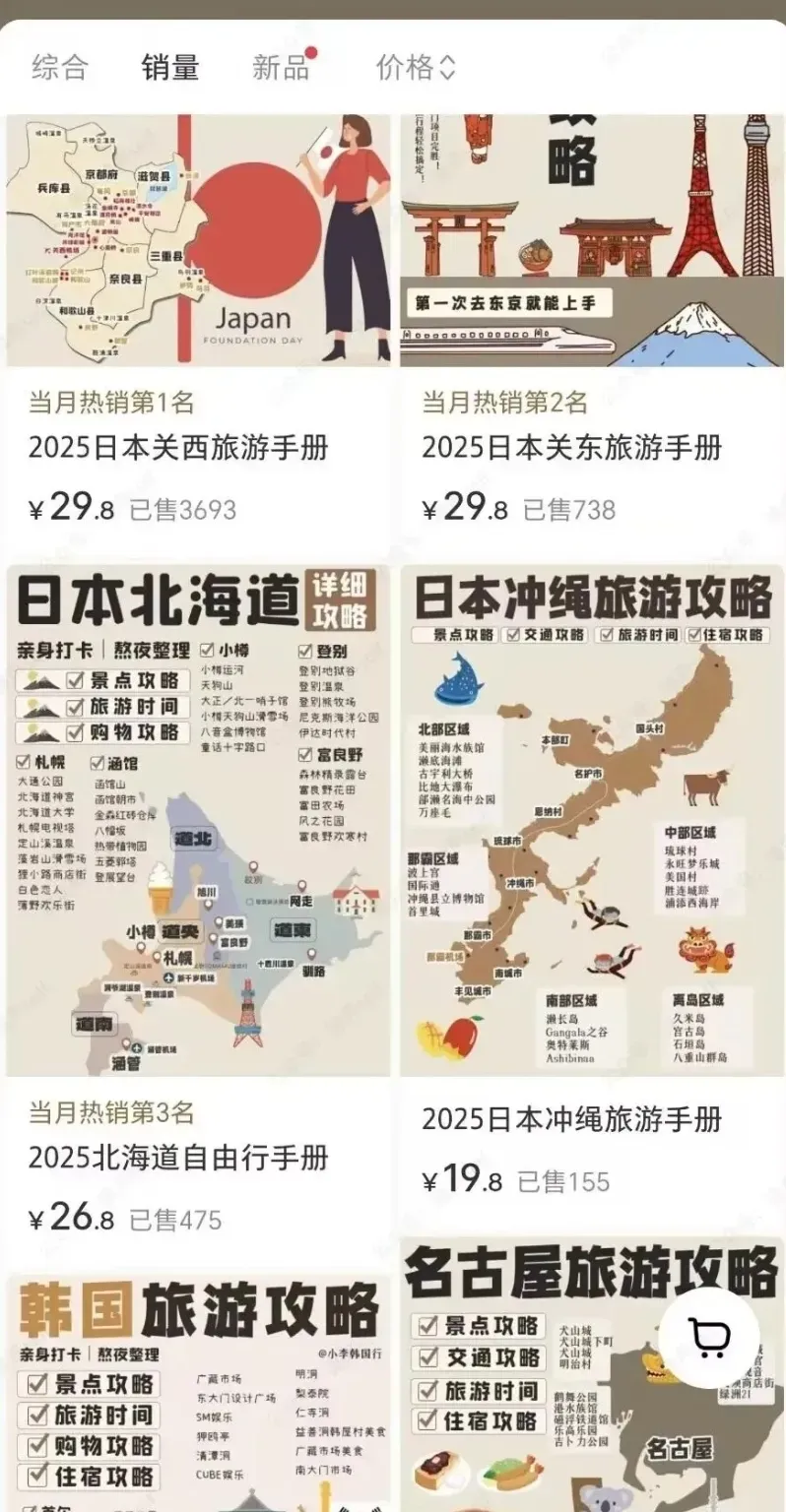 国庆假期小红书卖什么爆单了 新手可复制方法