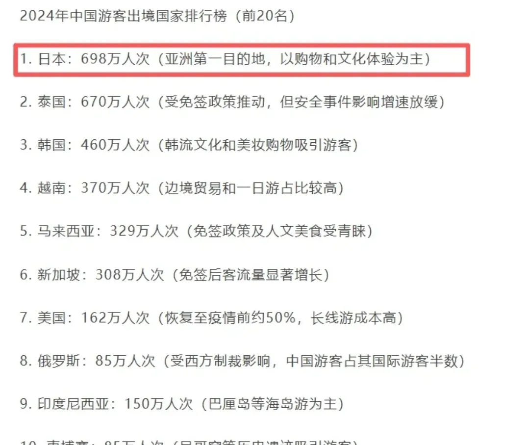 国庆假期小红书卖什么爆单了 新手可复制方法