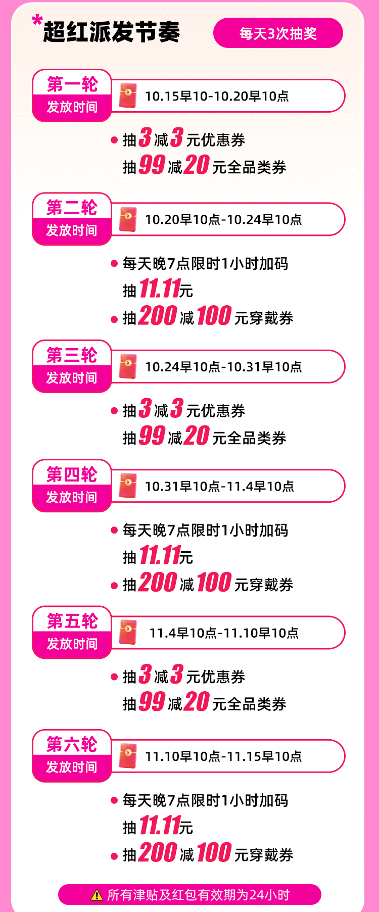 2025唯品会双11全攻略 1个月狂欢节奏+红包玩法 手把手教你省最多