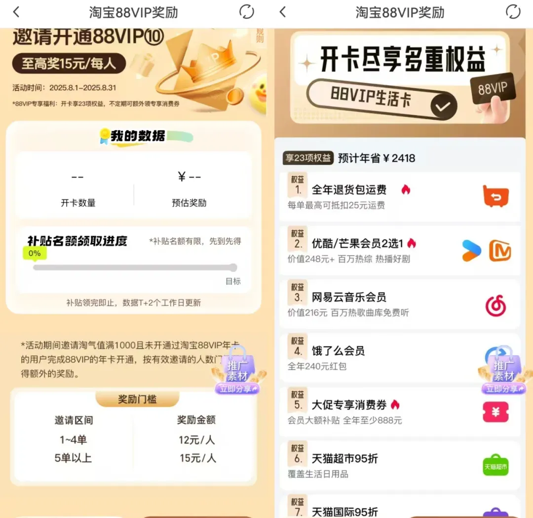 开通88vip 每人至高15元福利