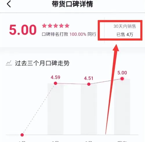 普通宝妈制作短视频30天内赚60万，真实案例解析