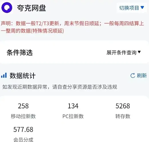 网盘拉新项目，具备实操价值，适合新手入门