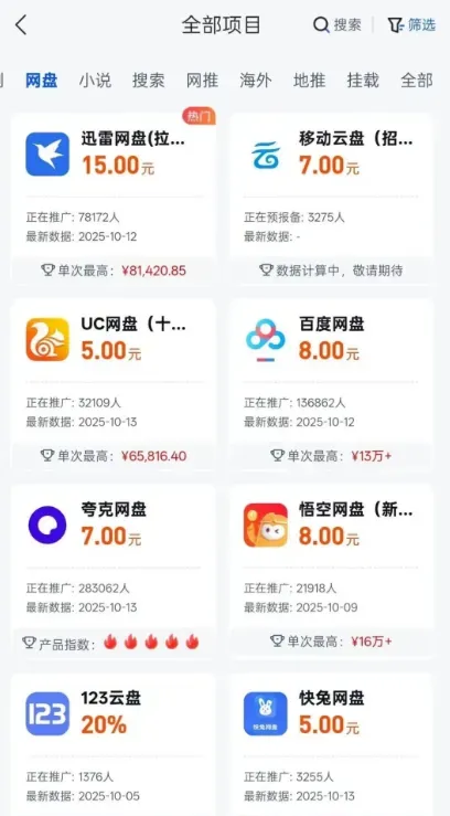 网盘拉新操作流程解析，多平台政策对比