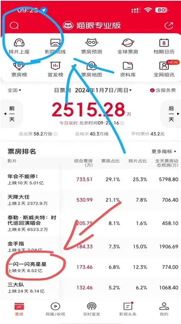 2026跨年项目新机遇 日赚3位数赚钱攻略