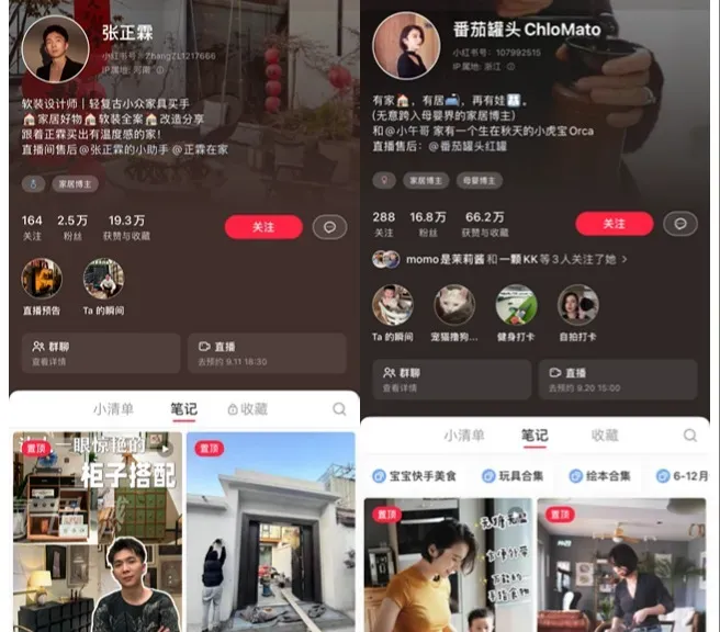 小红书买手博主的商业价值探索:从内容创作到品牌构建的实践路径