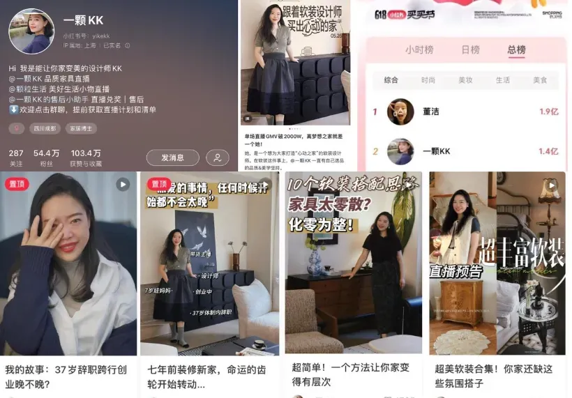 小红书买手博主的商业价值探索:从内容创作到品牌构建的实践路径