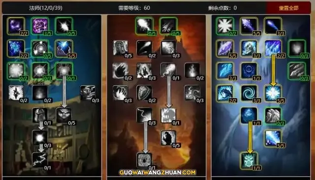 怀旧服单法师升级攻略