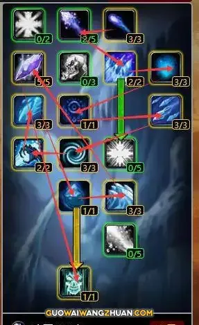 怀旧服单法师升级攻略