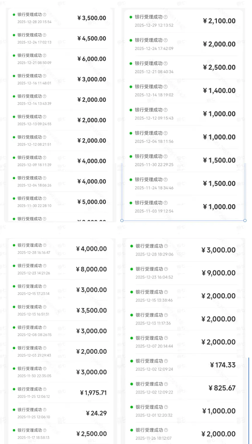 国企员工兼职5个月 从零做到日出百单 单日利润达1500+