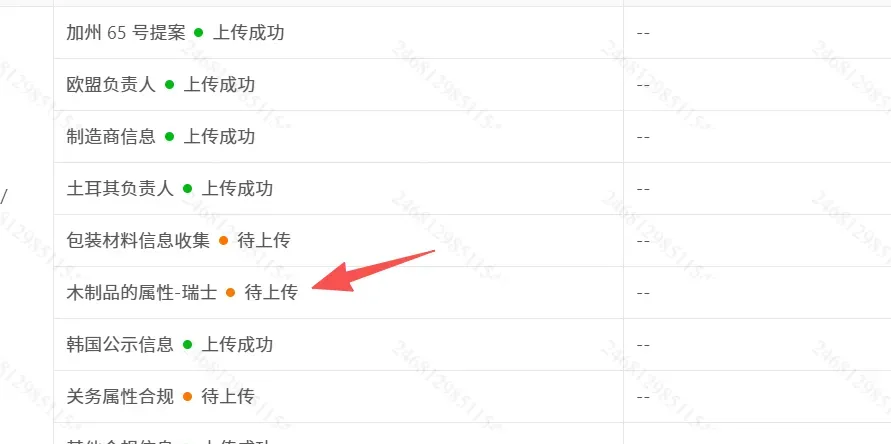 国企员工兼职5个月 从零做到日出百单 单日利润达1500+